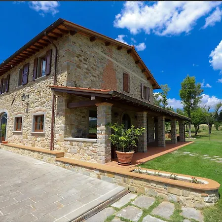 Villa Quata By Vacavilla Borgo alla Collina